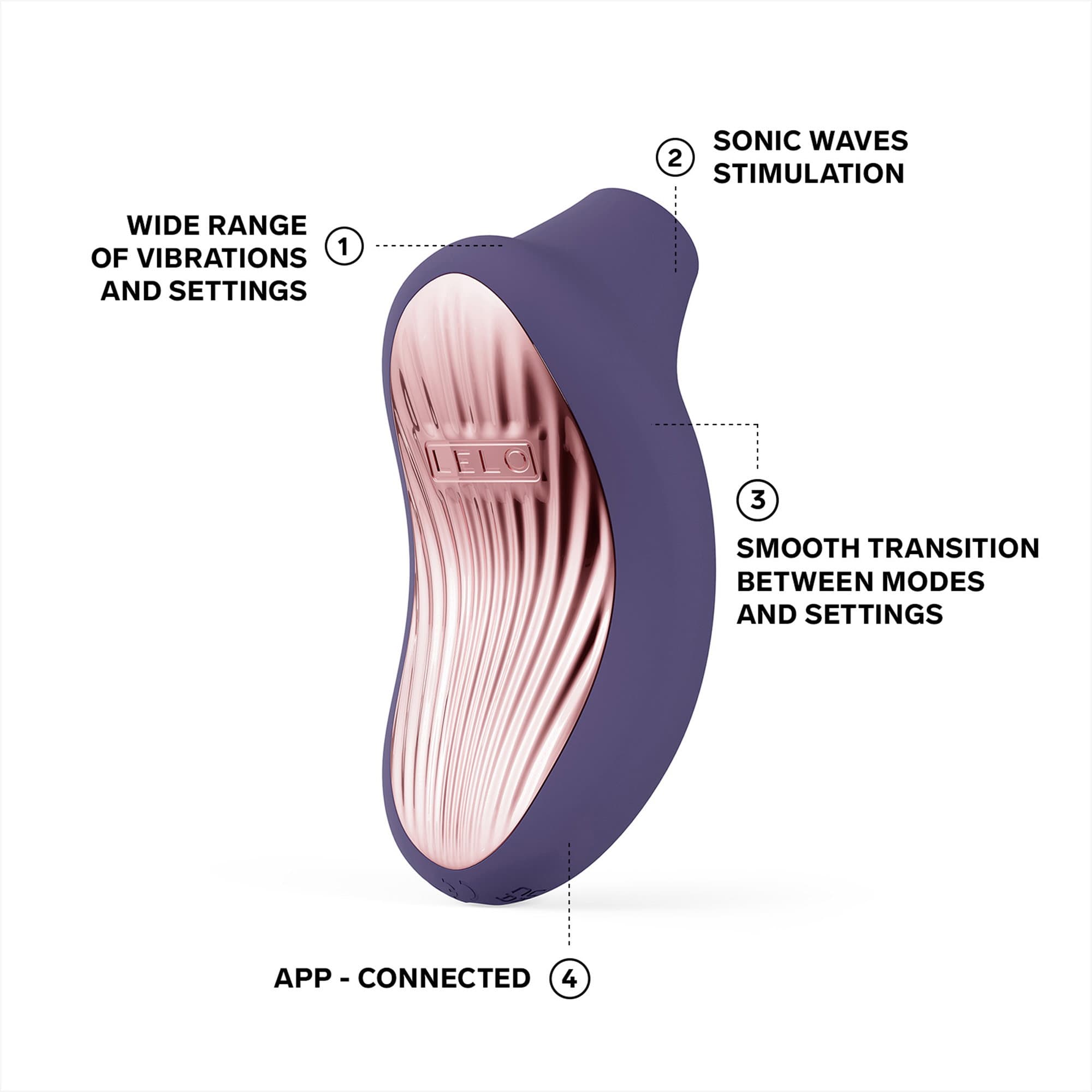 LELO - Sona 3 - Cyber Purple 9