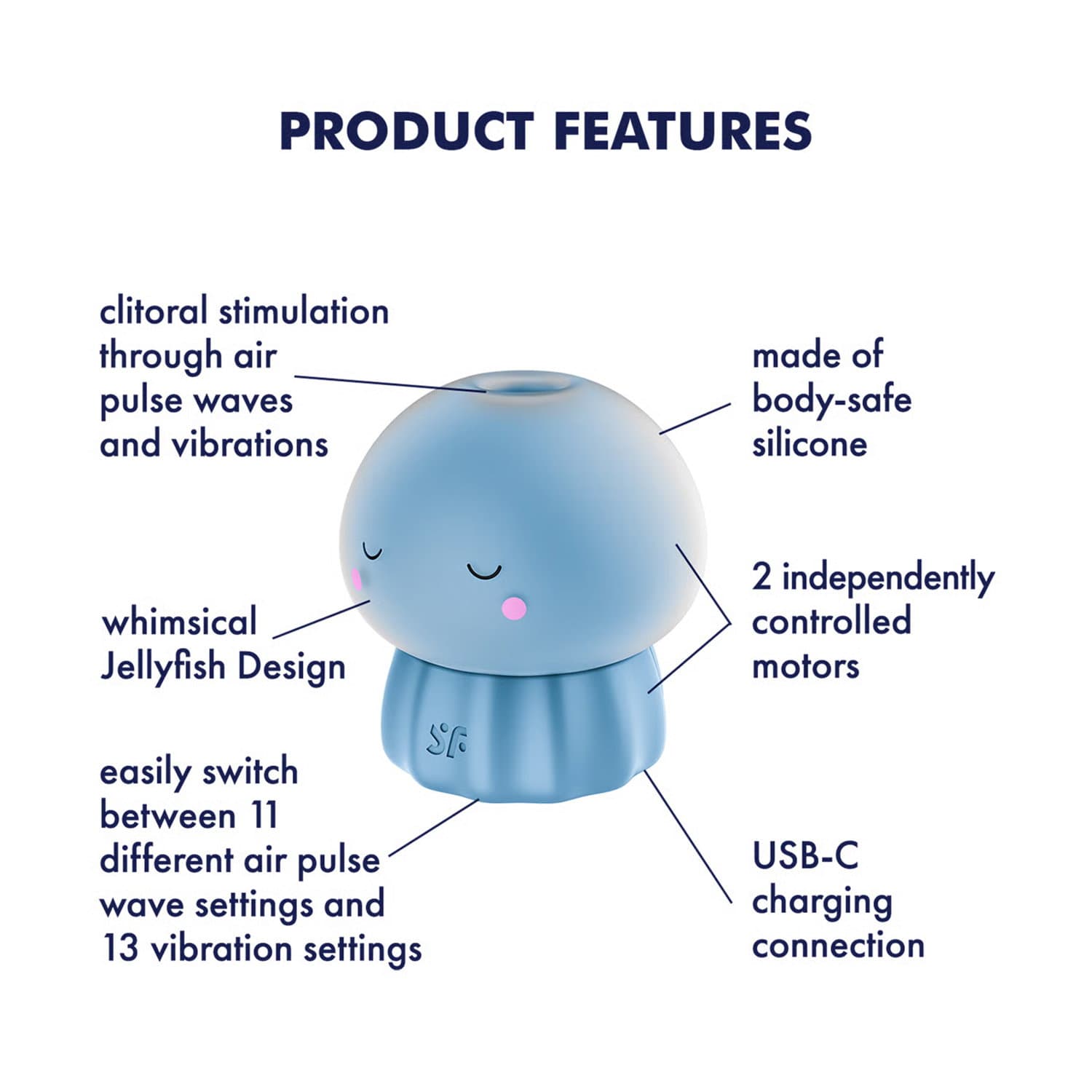 Satisfyer - Jelly-cious - Luchtpulsvibrator - Blauw 4