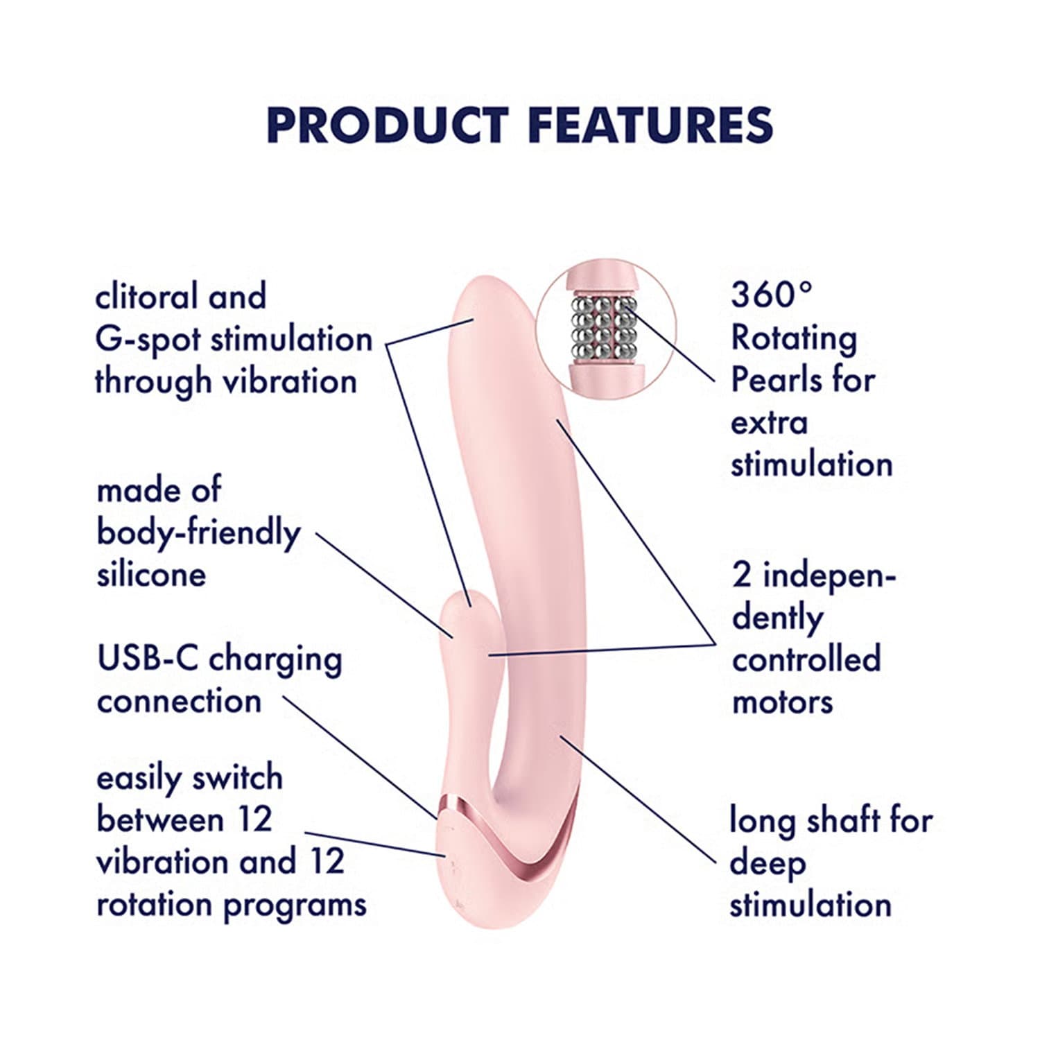Satisfyer - Pearl Bunny 3 - Roterende Rabbit Vibrator - Roze 5